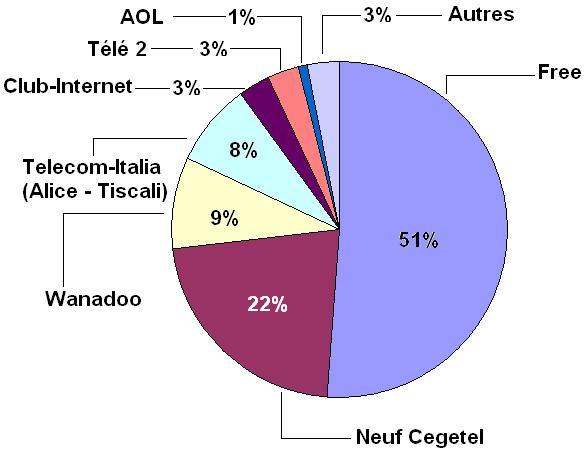 plainteFAI05.JPG